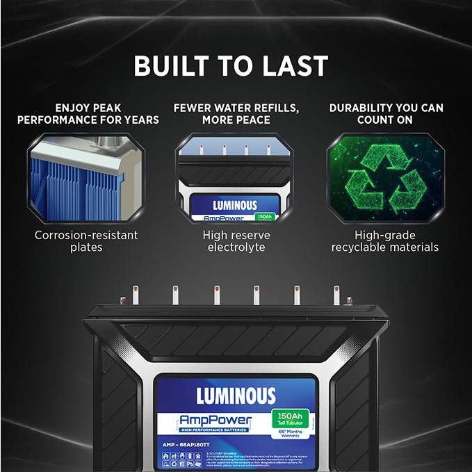 Product Image | Luminous